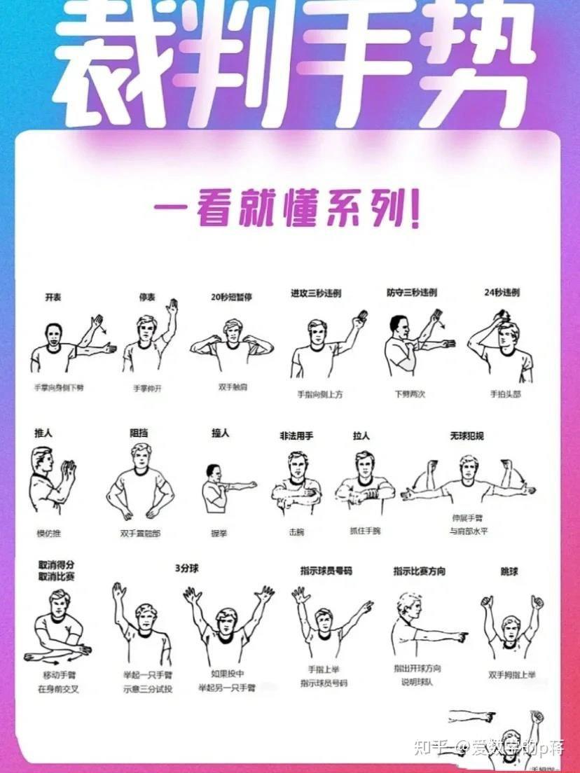 如何通过战术板提升篮球训练中的进攻技巧
