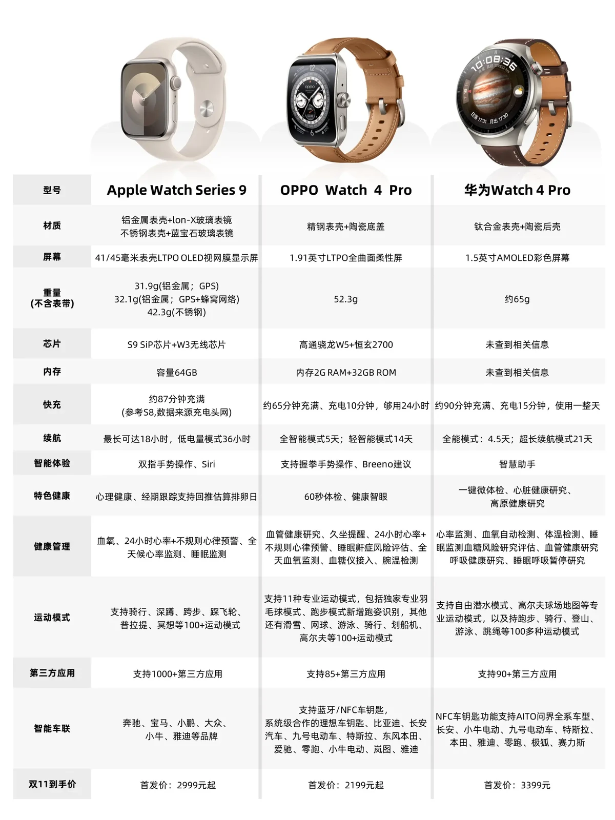 业余篮球爱好者如何通过智能计分改善投篮命中率_0